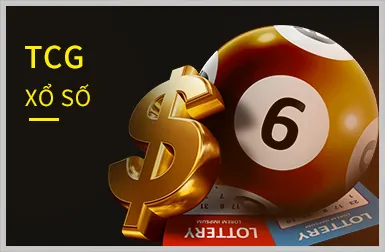 Phoenix Fortune Slot